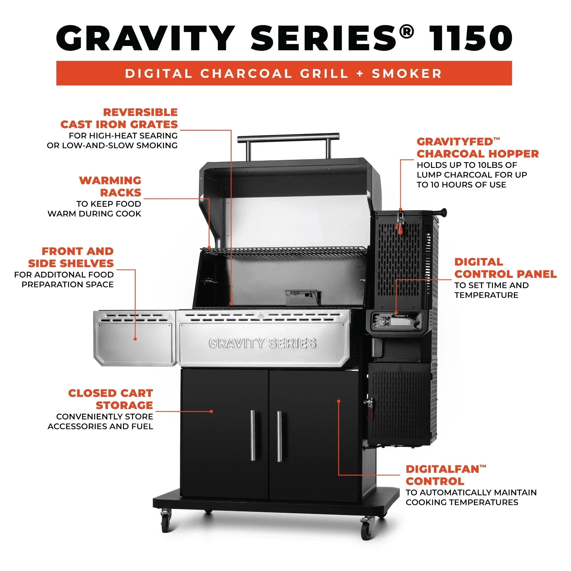 Masterbuilt MB20041525 | Gravity Series 1150 Digital Charcoal Grill and Smoker