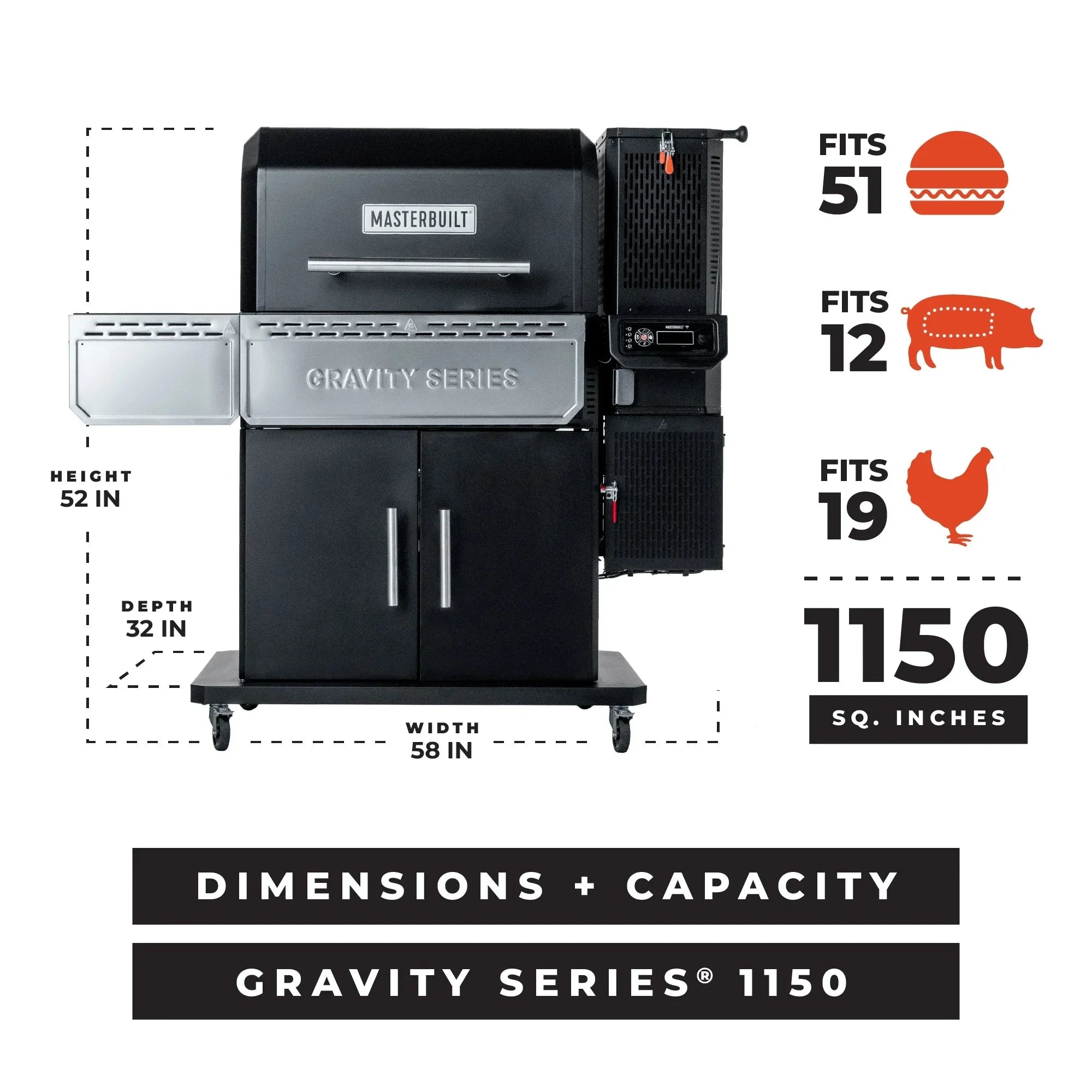 Masterbuilt MB20041525 | Gravity Series 1150 Digital Charcoal Grill and Smoker