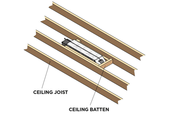 Bromic BH3623012 LOW CLEARANCE CEILING RECESS KIT - PLATINUM ELECTRIC 4500 W