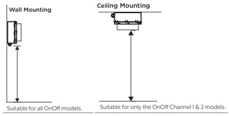 BROMIC On/Off Switch with Wireless Remote (Compaticle with Electric and Gas Heaters.)