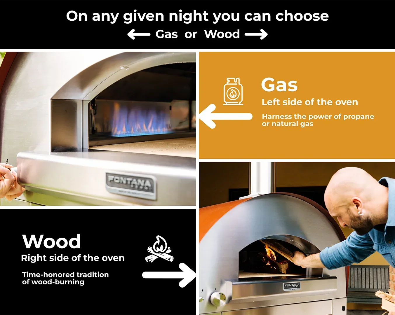 Fontana FTFIR-H | Firenze | Hybrid Pizza Oven