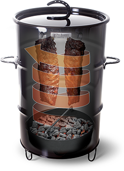 PIT BARREL Pit Barrel Cooker Classic | PBC1001
