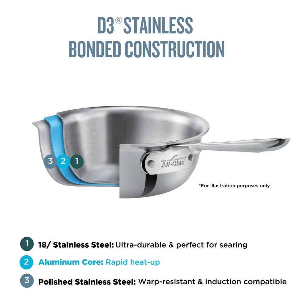 All-clad 4108 | D3 Stainless 8-Inch Fry Pan