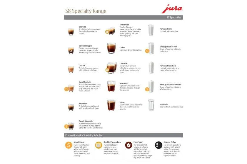 Jura 15755 | S8 Automatic Coffee Machine