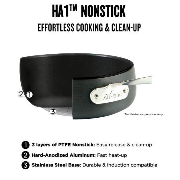All-Clad HA1 Hard Adonized Nonstick Cookware 2.5qt Sauce Pan w/Lid | E1132664