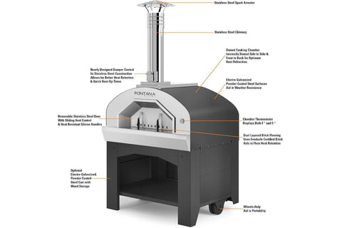 Fontana FFPRO-A Prometeo Commercial Grade Wood Fired Oven