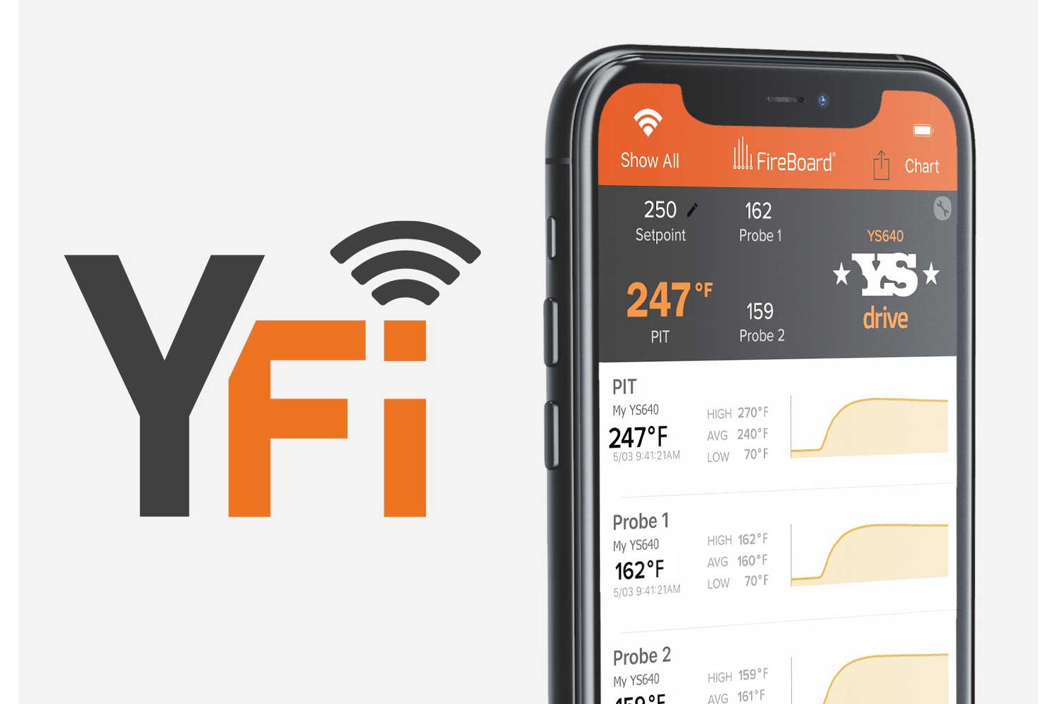 Yoder 9512O43-000 YS1500S COMP (ORANGE)