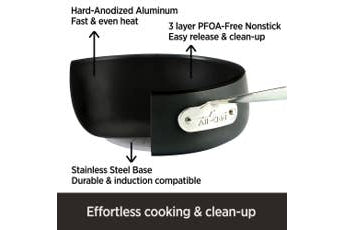 All-Clad E1002664 2.5qt Saucepan w/lid