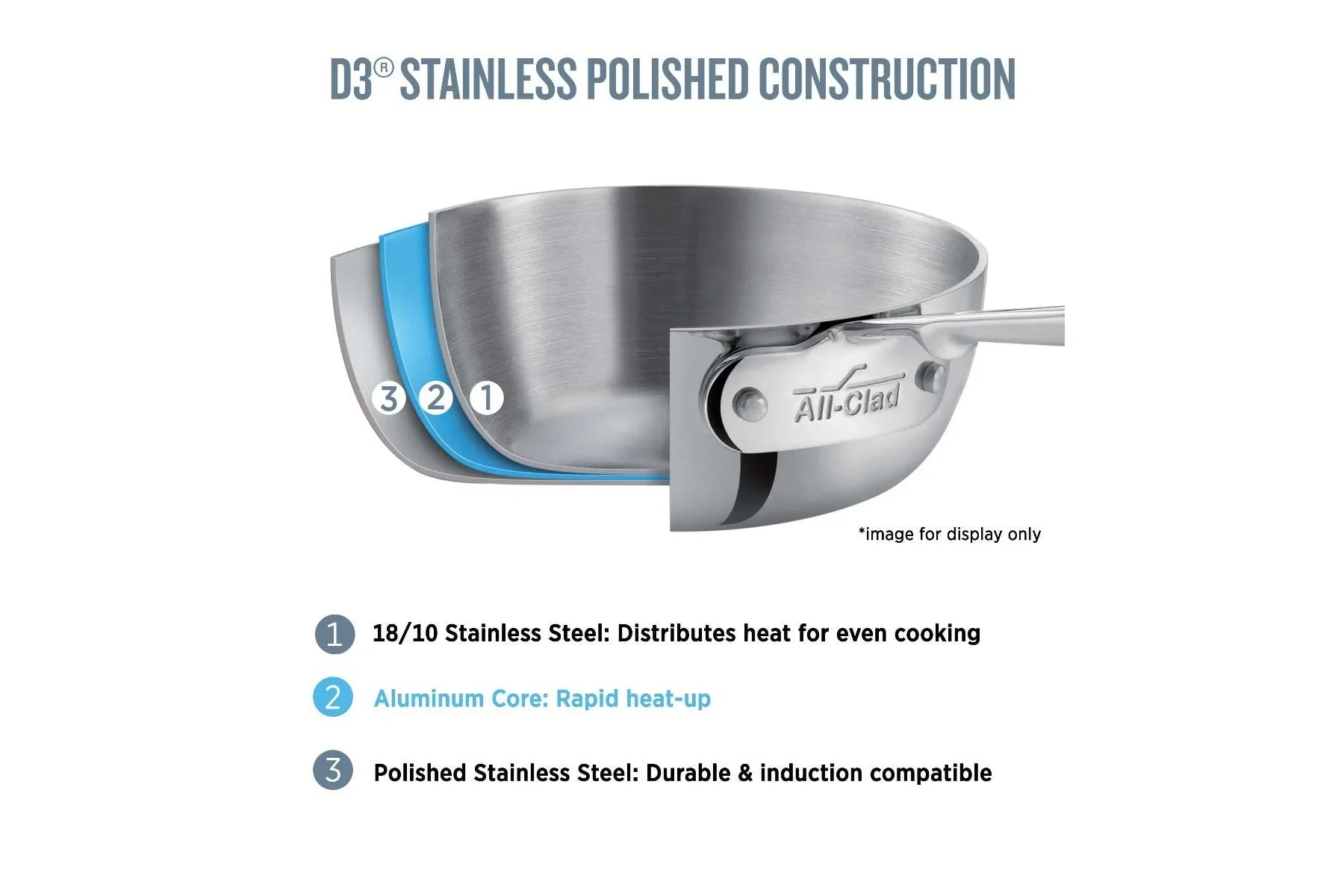 All-Clad 4203 | Cookware | Straight Sided Saucepan 3 Qt