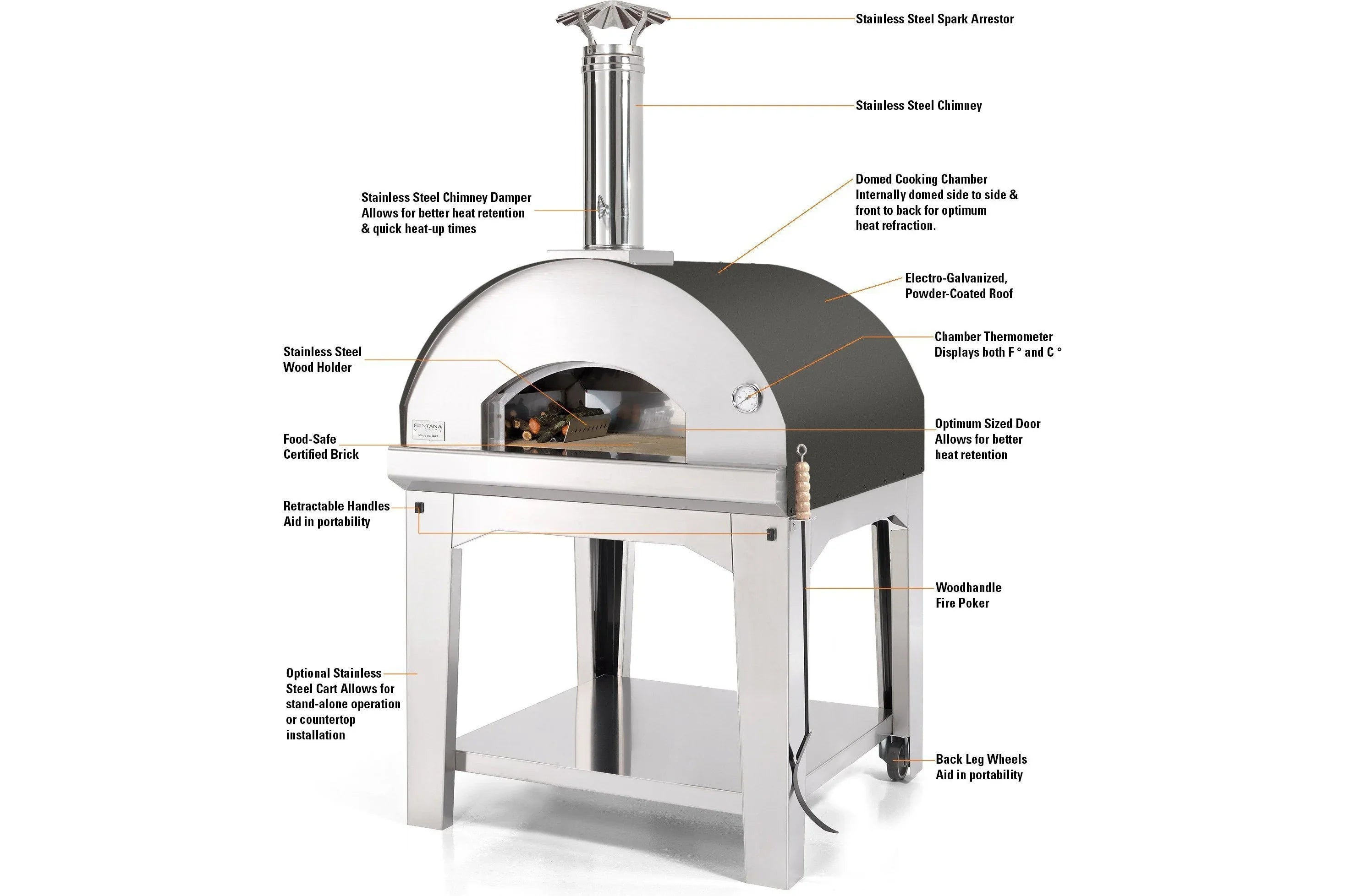 Fontana FTMARIN | Marinara | Wood-Fired Pizza Oven